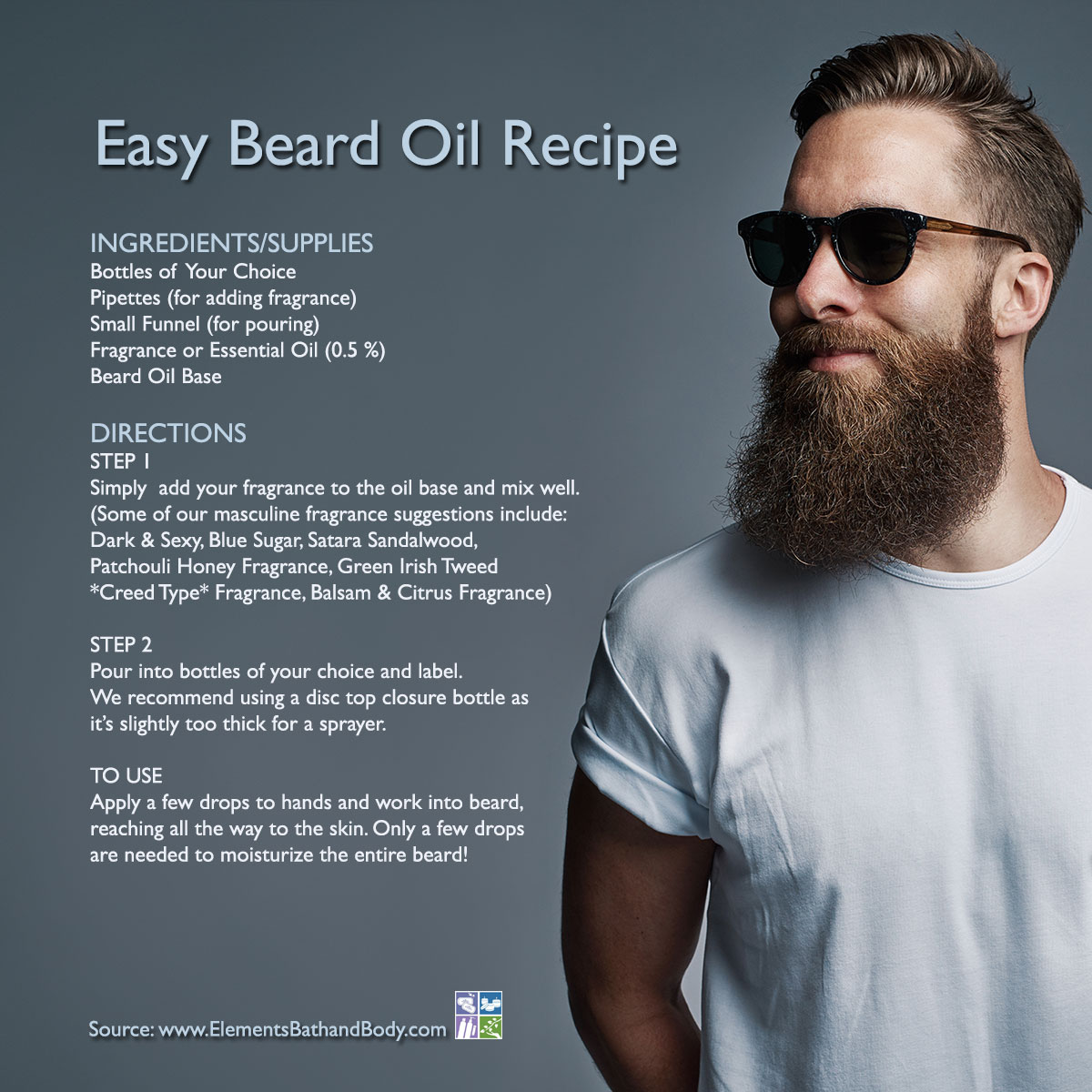 Beard Oil Recipe Using Base